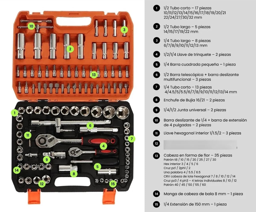 Juego de llave de Tubo 108 Piezas