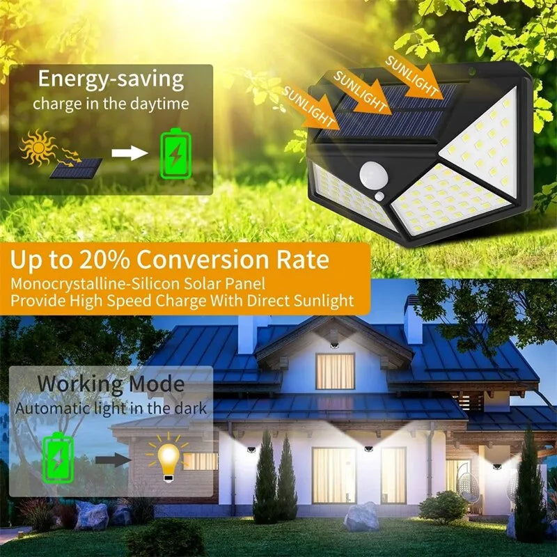 Luz Lampara Panel Solar Led Sensor
